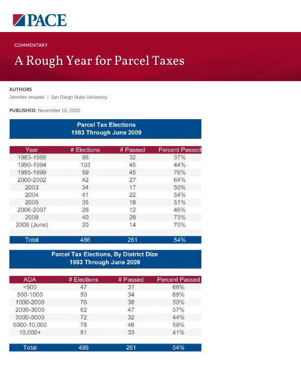 A Rough Year for Parcel Taxes PDF