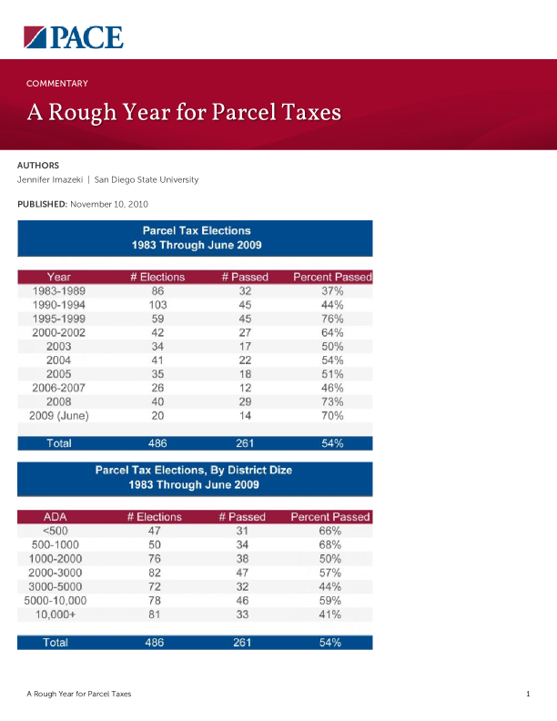 A Rough Year for Parcel Taxes PDF